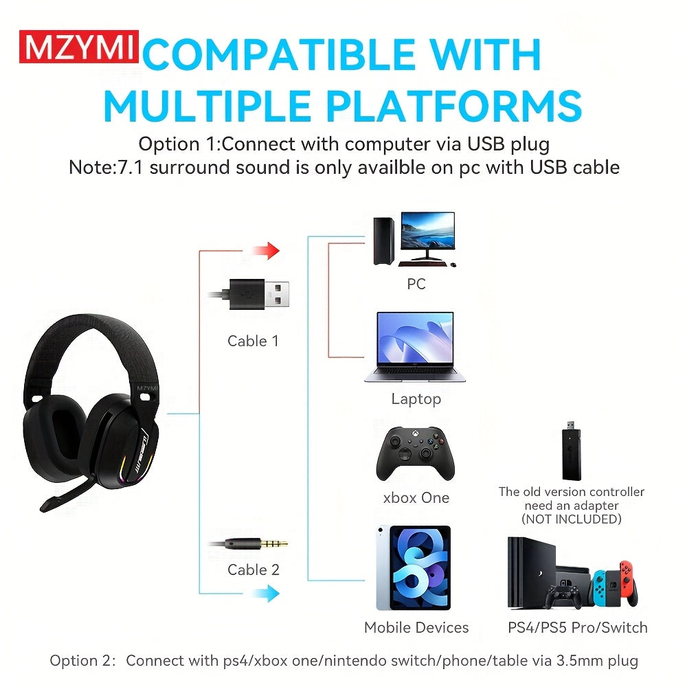 MZYMI GT100 2.4GHz/Wireless Gaming Headset for PlayStation 5 4, Gamer Headphones with Detachable Microphone for PS5, PS4, PC, Switch, Ultra-low Latency, 25 Hours Playtime, Wired Mode for Xbox Series, Console Gaming, Pc Headse