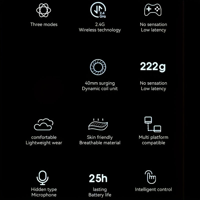 MZYMI GT100 2.4GHz/Wireless Gaming Headset for PlayStation 5 4, Gamer Headphones with Detachable Microphone for PS5, PS4, PC, Switch, Ultra-low Latency, 25 Hours Playtime, Wired Mode for Xbox Series, Console Gaming, Pc Headse