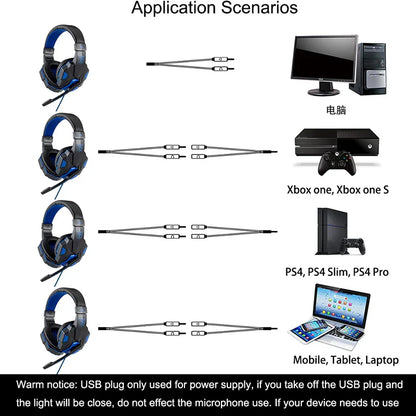 Gaming Headset with Mic and LED Light for PC Laptop Computer Cellphone PS4 Xbox 3.5mm Wired Stereo PC Gaming Headset Gifts