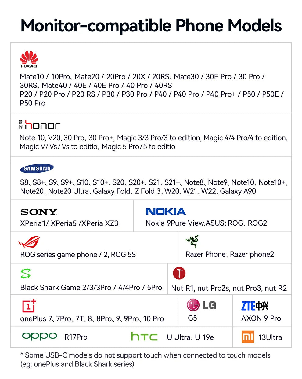 XIANWEI 18.5 inch Portable Monitor Touch 100%sRGB 100Hz External Screen Gaming Office Display For Switch Phone Laptop Xbox PS4/5