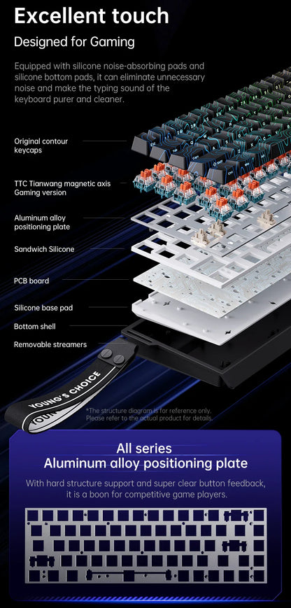 MCHOSE Ace68 Wired Mechanical Gaming Keyboard-68-Key Ultra-Compact layout RGB Backlit Ultra-Low Latency Type-C Wired