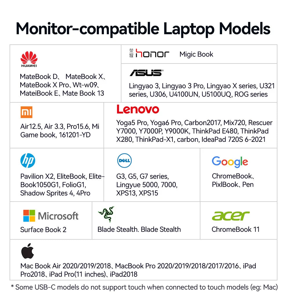 XIANWEI 18.5 inch Portable Monitor Touch 100%sRGB 100Hz External Screen Gaming Office Display For Switch Phone Laptop Xbox PS4/5