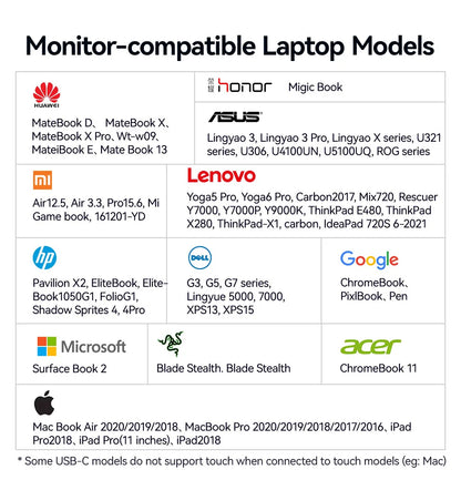 XIANWEI 18.5 inch Portable Monitor Touch 100%sRGB 100Hz External Screen Gaming Office Display For Switch Phone Laptop Xbox PS4/5