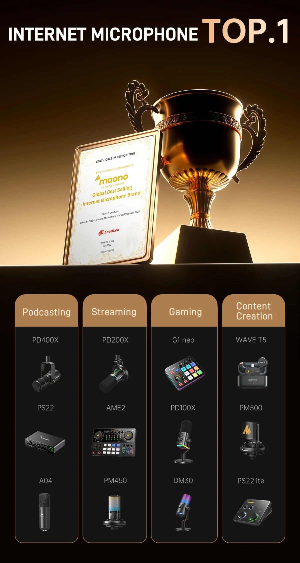 Maono DGM20 Gaming Microphone,USB Microphone Condenser Mic RGB Gaming Mic with Noise reduction software,Mic Gain,One Key Mute