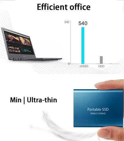 1.8"  disco duro externo USB 3.0 Type C   ssd external hard drive 500GB 1TB 2TB for laptops  Desktop