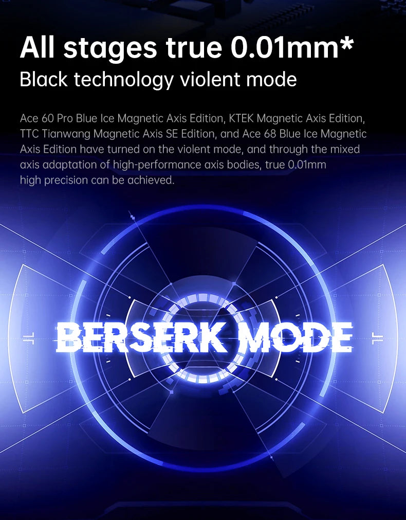 MCHOSE Ace68 Wired Mechanical Gaming Keyboard-68-Key Ultra-Compact layout RGB Backlit Ultra-Low Latency Type-C Wired