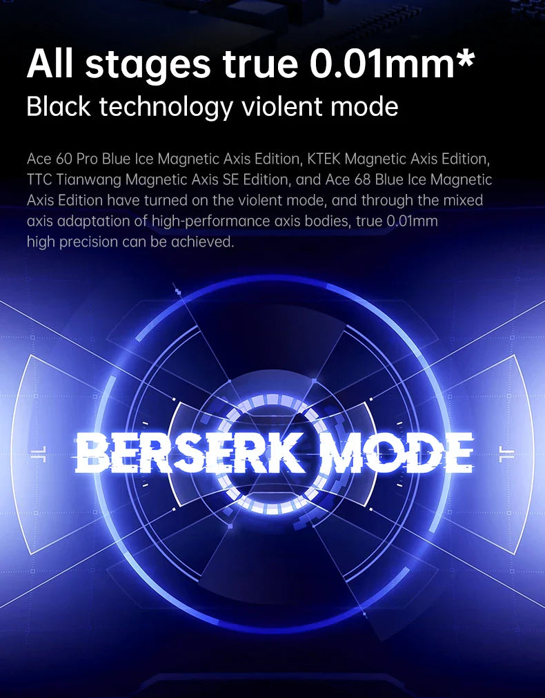 MCHOSE Ace68 Wired Mechanical Gaming Keyboard-68-Key Ultra-Compact layout RGB Backlit Ultra-Low Latency Type-C Wired