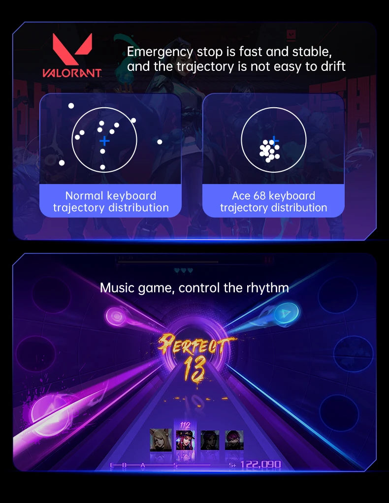 MCHOSE Ace68 Wired Mechanical Gaming Keyboard-68-Key Ultra-Compact layout RGB Backlit Ultra-Low Latency Type-C Wired