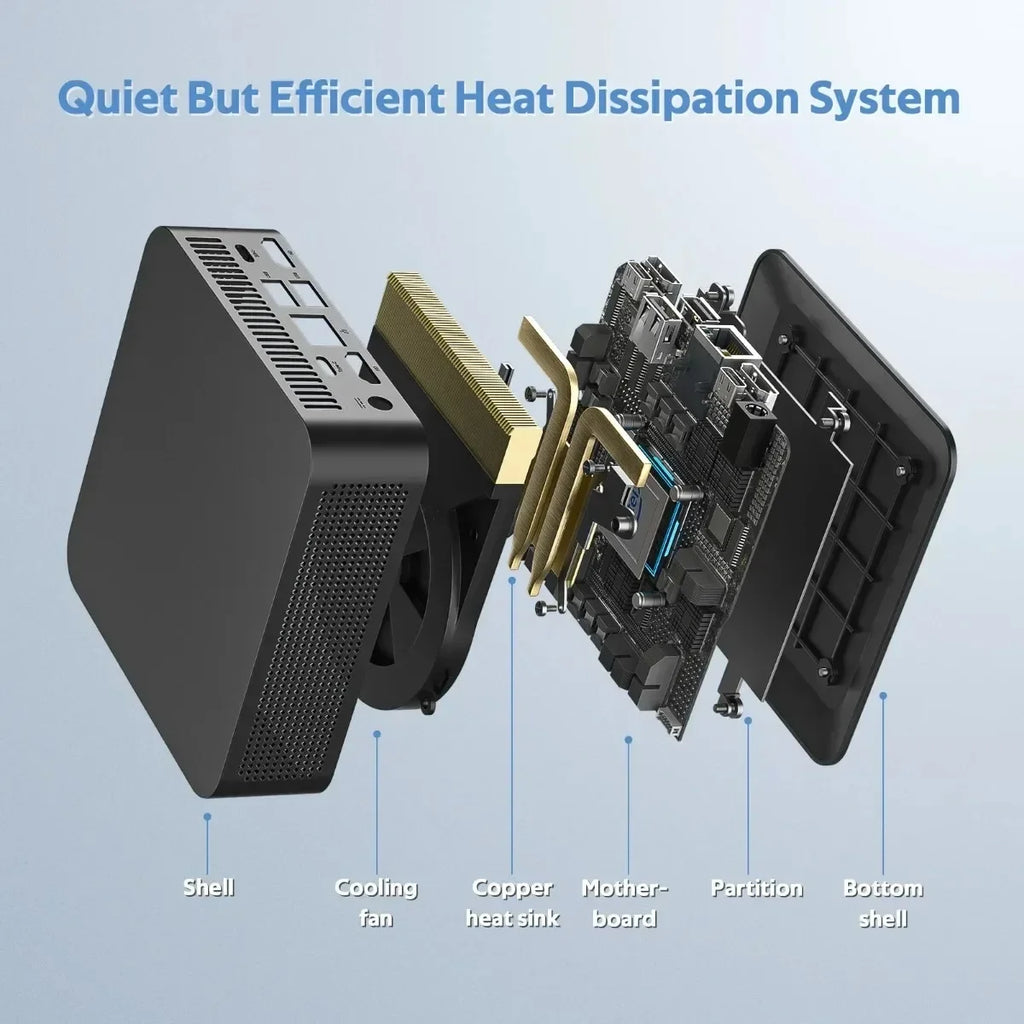 Mini PC Windows 11 Pro Core i9 8950HK 16GB DDR4 1TB SSD PC Gamer Computer Dual WIFI 6 BT5.2 4K HD Mini Gaming Pc Desktop