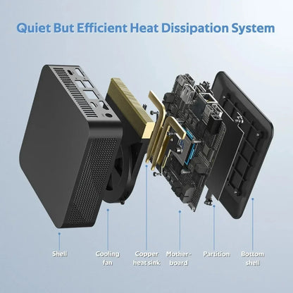 Mini PC Windows 11 Pro Core i9 8950HK 16GB DDR4 1TB SSD PC Gamer Computer Dual WIFI 6 BT5.2 4K HD Mini Gaming Pc Desktop