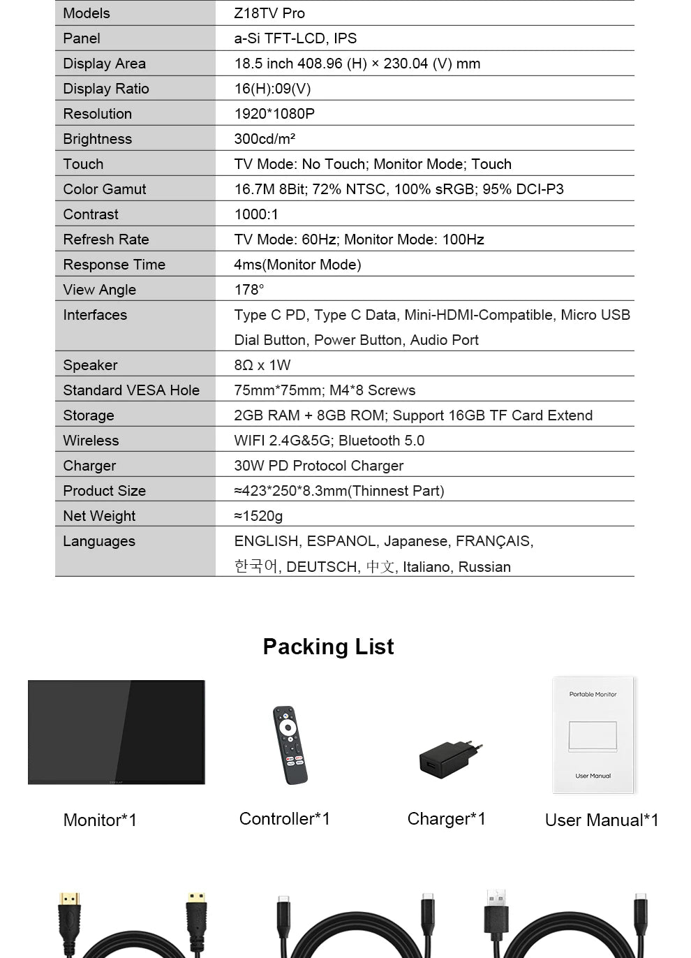 Zeuslap 18.5 inch Smart TV Portable Touch Screen Monitor with Google TV For Mini PC Laptop Phone Xbox PS4 PS5 Switch