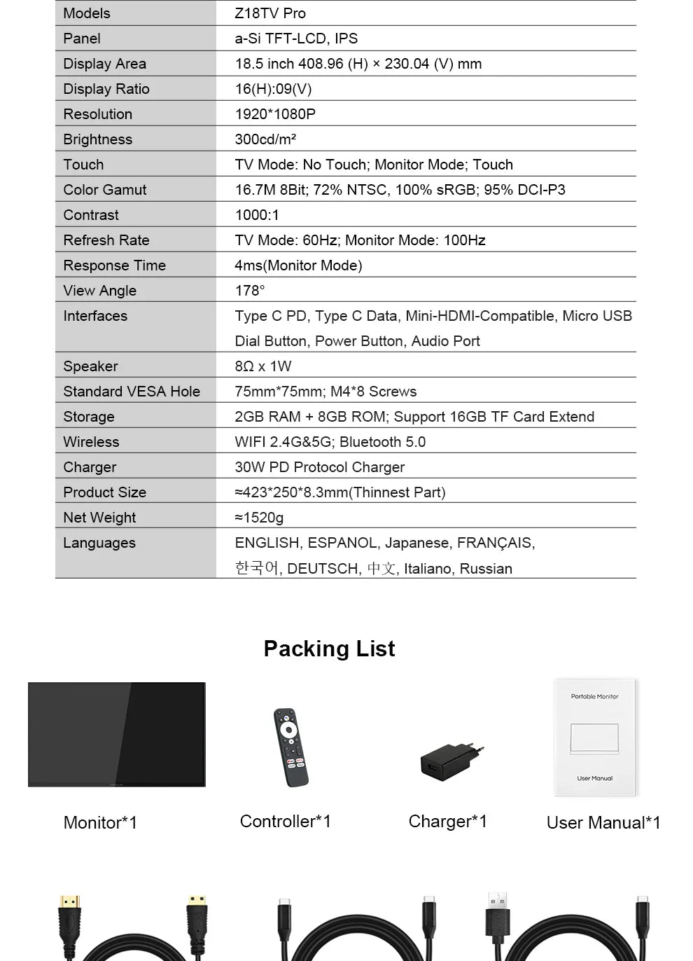 Zeuslap 18.5 inch Smart TV Portable Touch Screen Monitor with Google TV For Mini PC Laptop Phone Xbox PS4 PS5 Switch