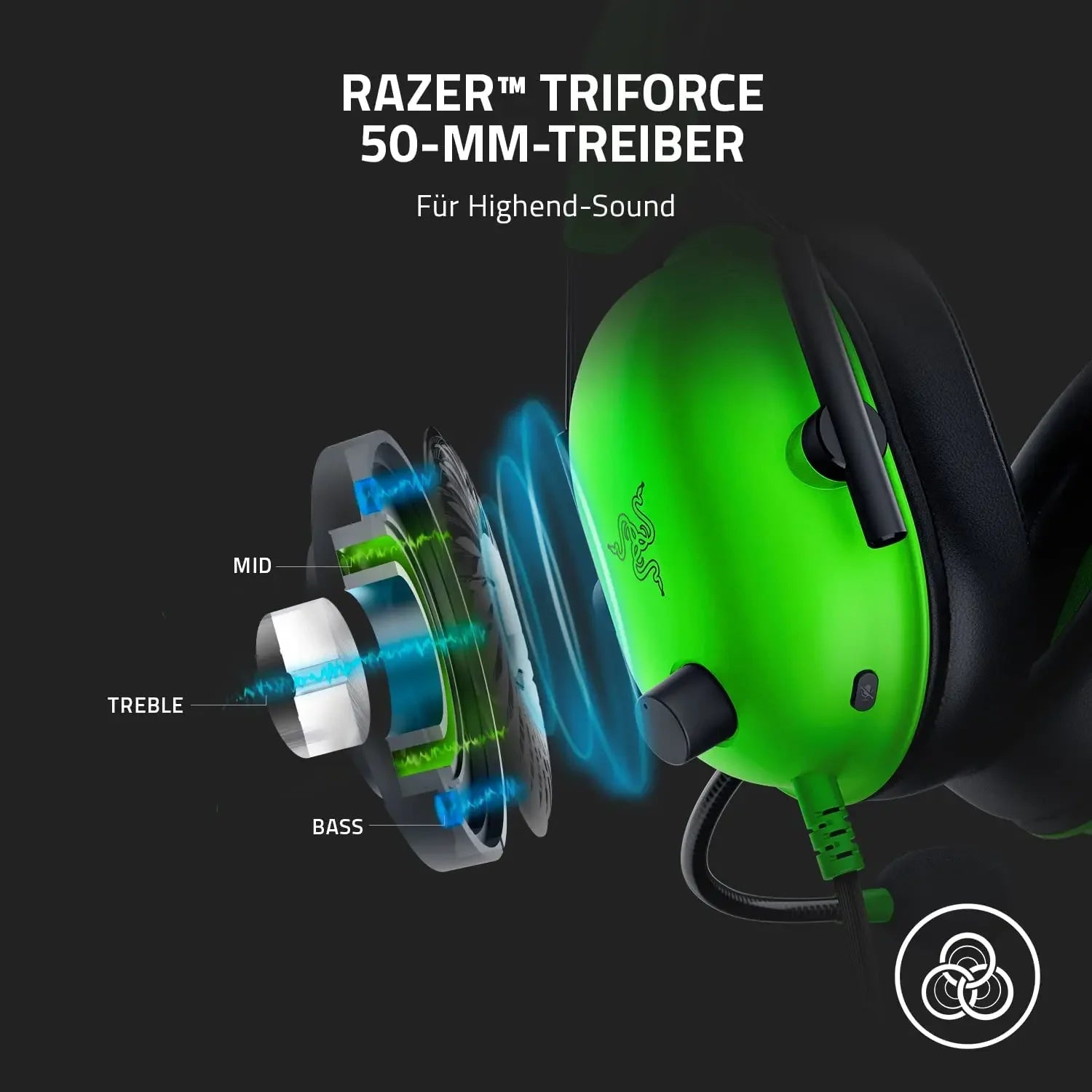 Razer BlackShark V2 X Wired Esports Headset Advanced Passive Noise Cancellation, 7.1 Surround Sound, Hyperclear Cardioid Mic
