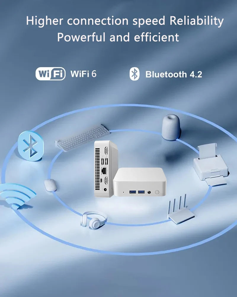 2025 Mini PC  Intel Core i7 8500Y Windows 10 12GB DDR3 1TB 2TB SSD Gamer Pc Desktop Dual WIFI 6 BT4.2 Mini Gaming Pc 4K HD