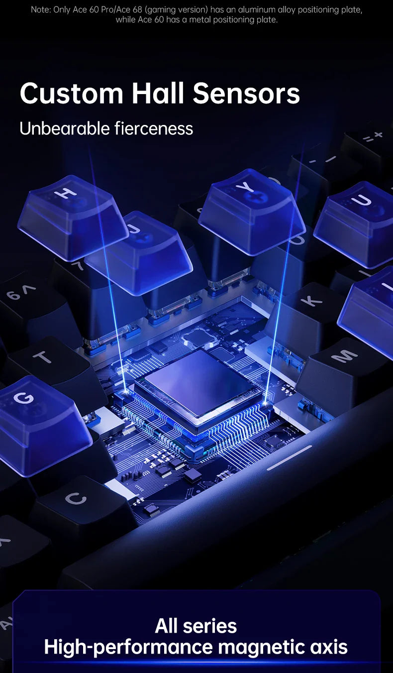 MCHOSE Ace68 Wired Mechanical Gaming Keyboard-68-Key Ultra-Compact layout RGB Backlit Ultra-Low Latency Type-C Wired