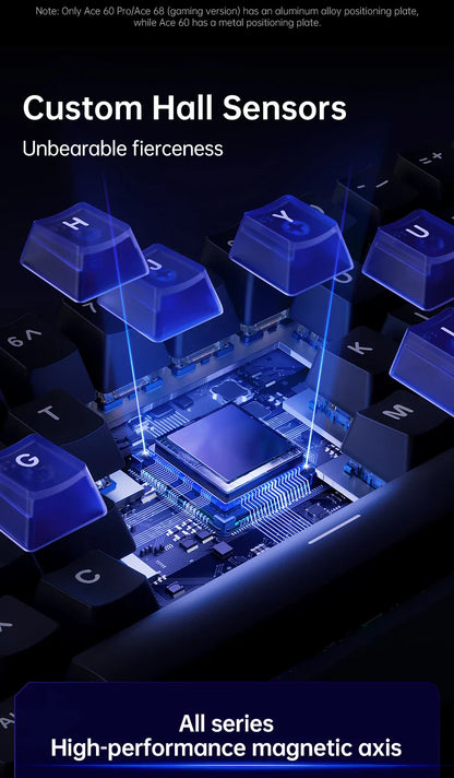 MCHOSE Ace68 Wired Mechanical Gaming Keyboard-68-Key Ultra-Compact layout RGB Backlit Ultra-Low Latency Type-C Wired