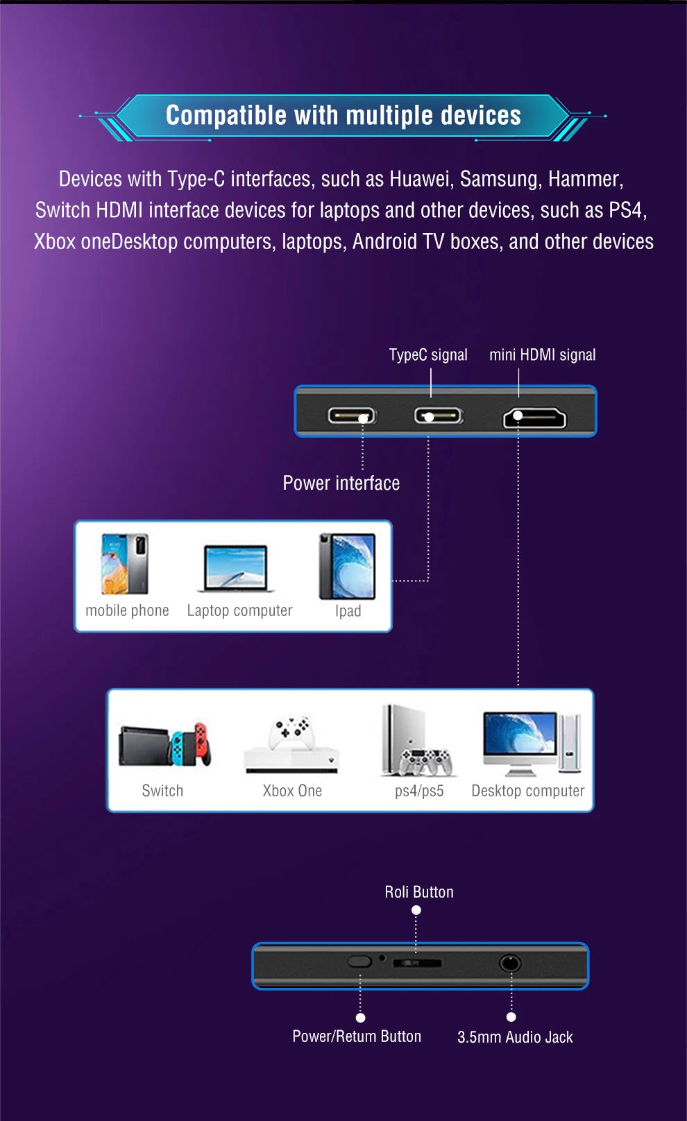 Anmite 21.5 inch Portable Monitor 120Hz RGB100% With VESA Hole & Back bracket Laptop Extended Display ADS-IPS HDR Screen