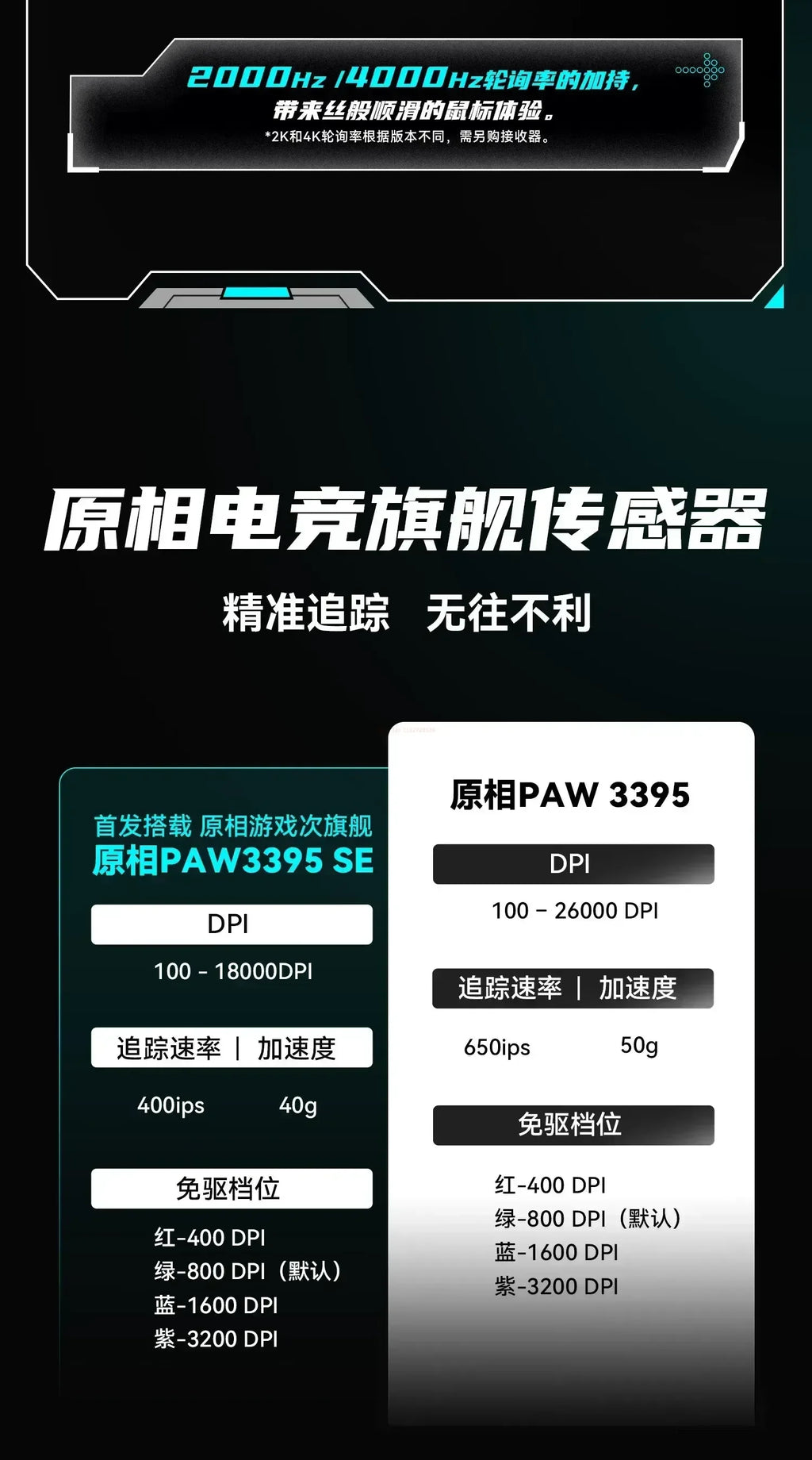 Vxe Dragonfly R1 series Wireless Mouse R1 Se Light Weight Paw3395 Nordic52840 2khz Smart Speed X Low Delay Fps Game Mouse Gift