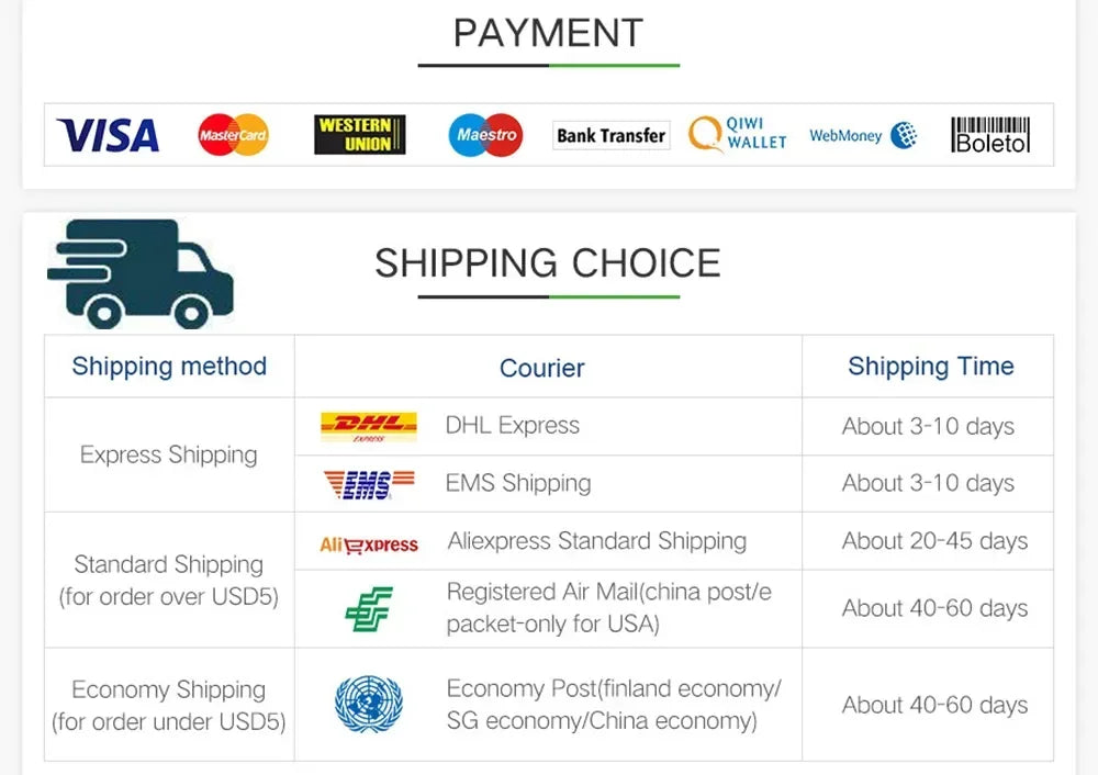 1-30M 5050 RGB LED Strip Light WS2812b USB Bluetooth Wifi 5V LED Lights Flexible Luces Led Ribbon RGB TV BackLight Diode Tape