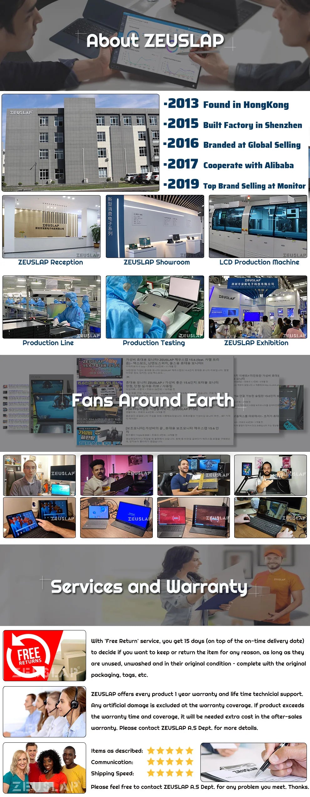 Zeuslap 18.5 inch Smart TV Portable Touch Screen Monitor with Google TV For Mini PC Laptop Phone Xbox PS4 PS5 Switch