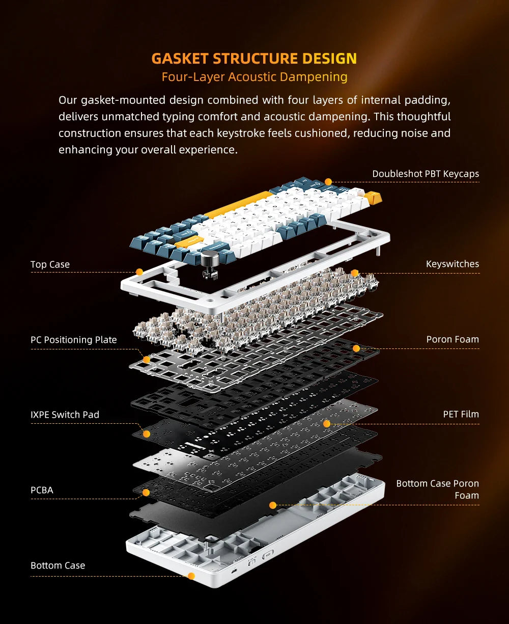Machenike K600-B82W Mechanical Keyboard Gasket Mounted 75% ANSI Layout Web Driver Support RGB Backlit Wireless Gaming Keyboard