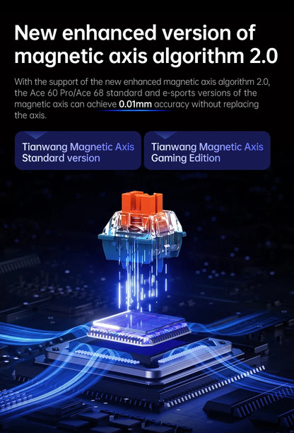 MCHOSE Ace68 Wired Mechanical Gaming Keyboard-68-Key Ultra-Compact layout RGB Backlit Ultra-Low Latency Type-C Wired