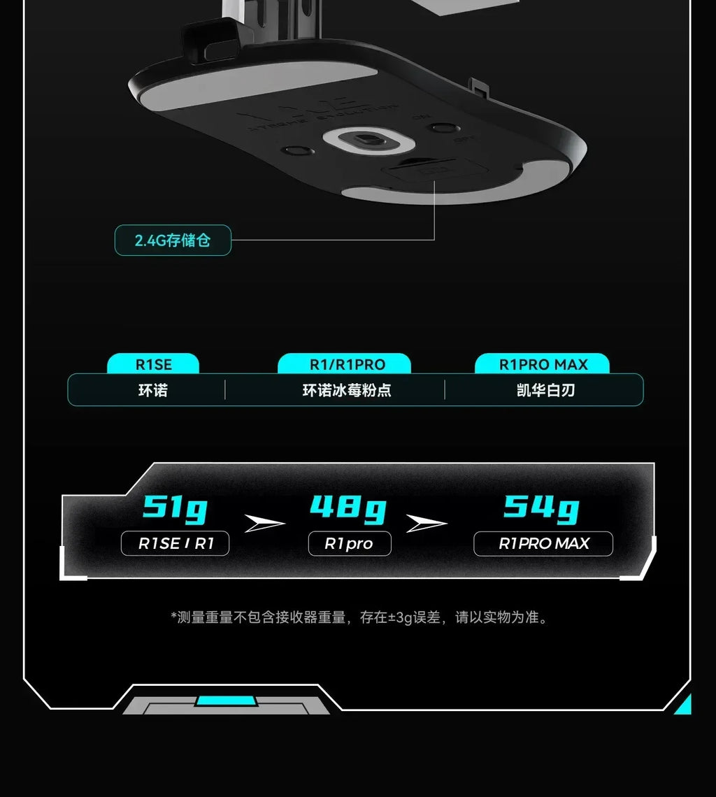 Vxe Dragonfly R1 series Wireless Mouse R1 Se Light Weight Paw3395 Nordic52840 2khz Smart Speed X Low Delay Fps Game Mouse Gift