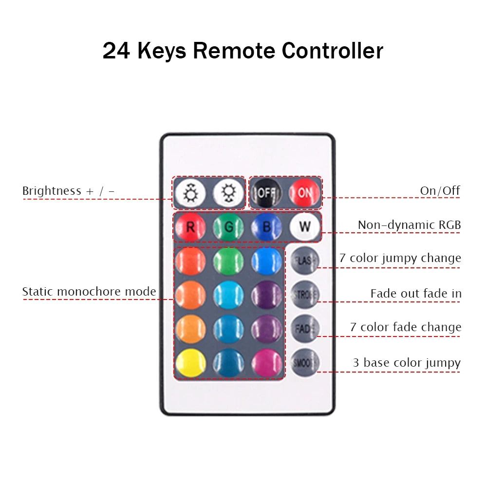 DC 5V 5050 RGB Strip LED Light Battery Powed IP21/IP65 Ribbon Tape Stable Led Strips Indoor Outdoor 3/24/44key Control Remote