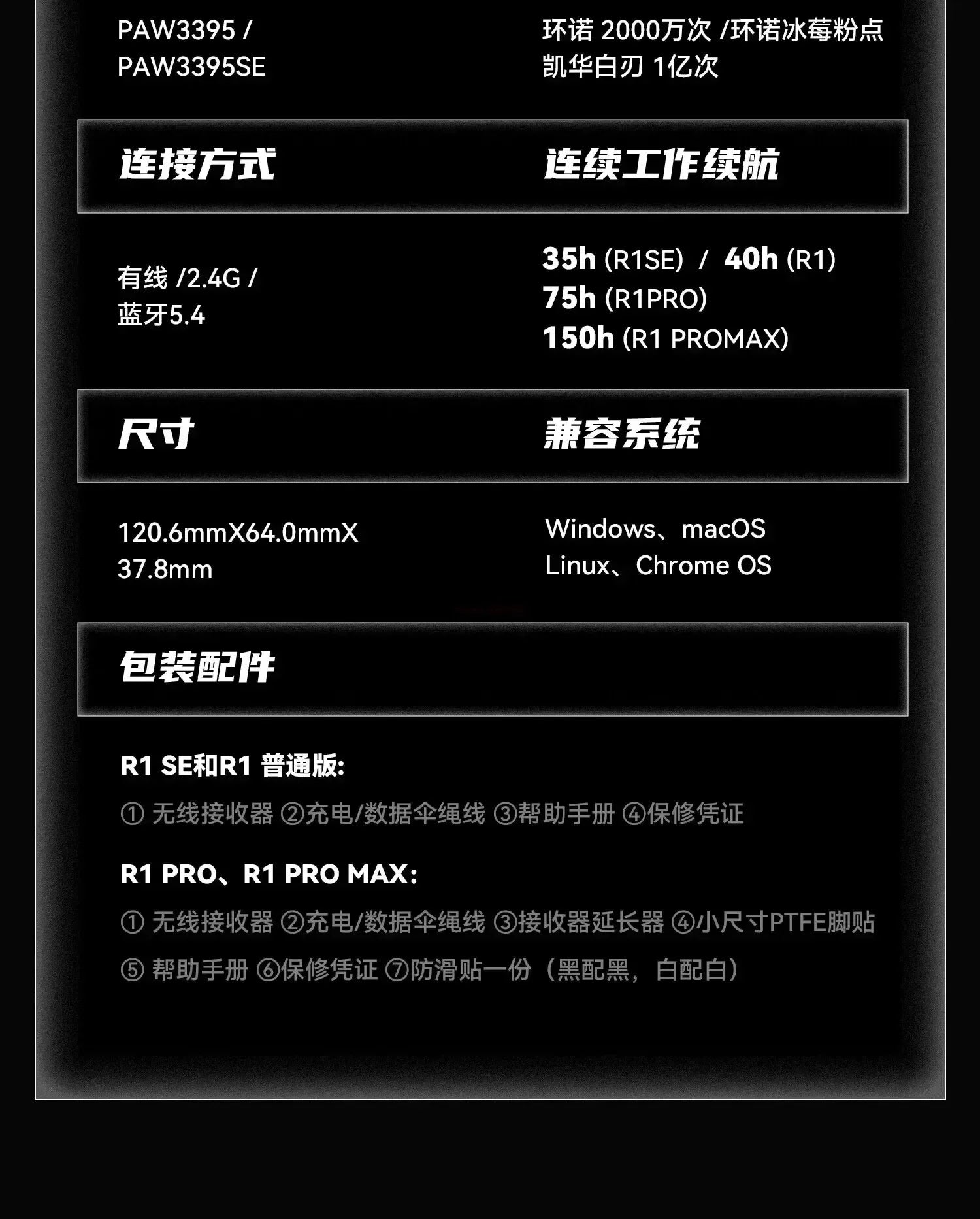 Vxe Dragonfly R1 series Wireless Mouse R1 Se Light Weight Paw3395 Nordic52840 2khz Smart Speed X Low Delay Fps Game Mouse Gift