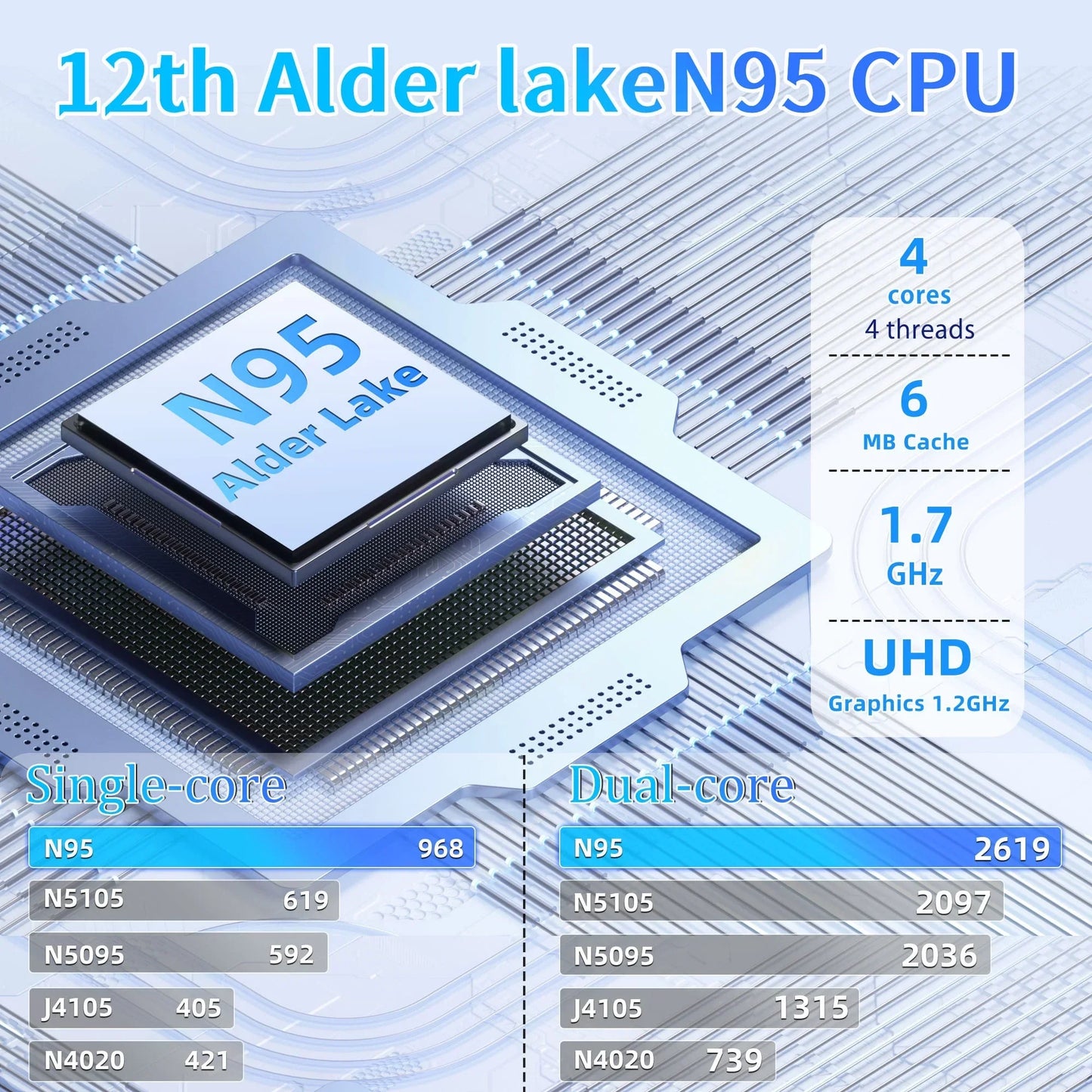 NEW 15.6" Intel N95 Portable Laptop Windows11 Notebook 32GB DDR4 2TB SSD Pc Gamer Office Computer with Backlit Fingerprint