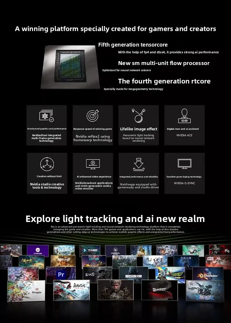 13400F 5060Ti 8g 4060 3060 RTX5060 5070 Display deck computer desktop