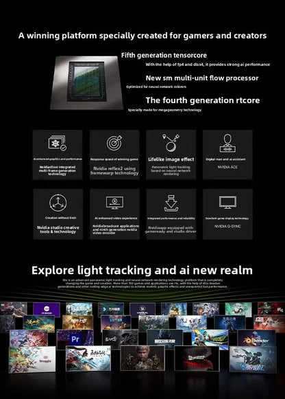 13400F 5060Ti 8g 4060 3060 RTX5060 5070 Display deck computer desktop