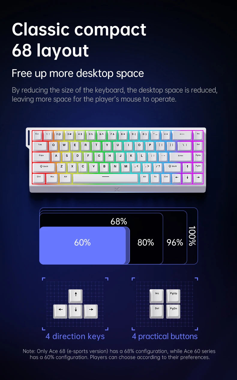 MCHOSE Ace68 Wired Mechanical Gaming Keyboard-68-Key Ultra-Compact layout RGB Backlit Ultra-Low Latency Type-C Wired