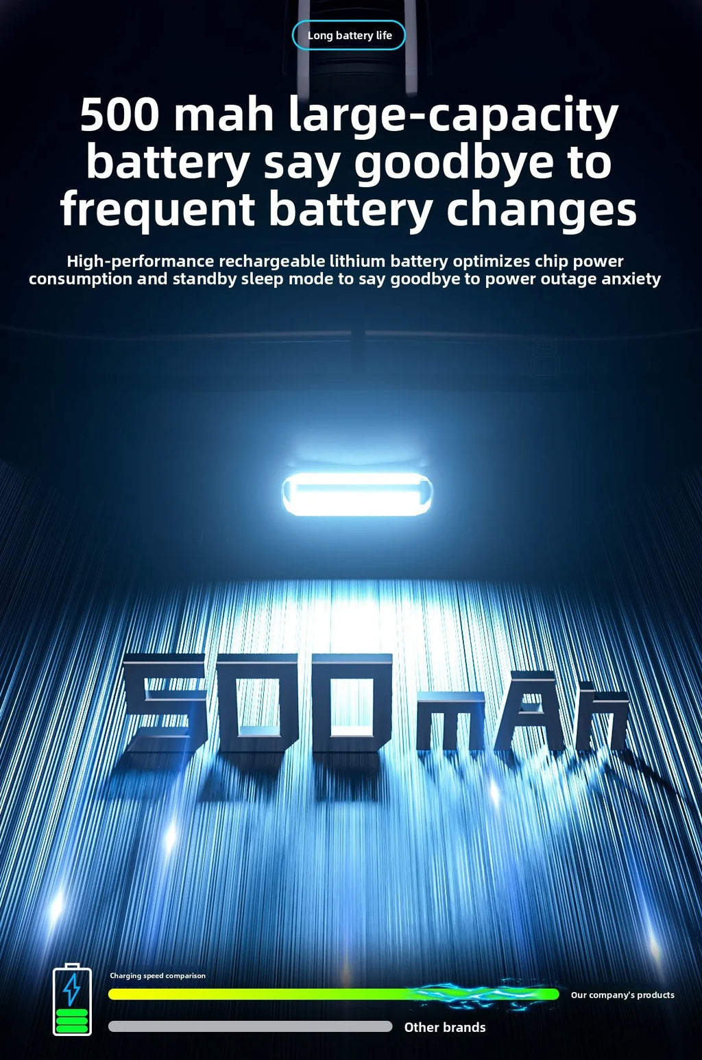 2.4G Wireless Mouse 6 Buttons Professional Optical Wireless 6400 DPI  Mouse Rechargeable Mouse Portable for Laptop PC Gamer