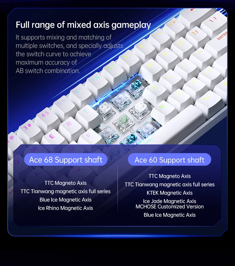 MCHOSE Ace68 Wired Mechanical Gaming Keyboard-68-Key Ultra-Compact layout RGB Backlit Ultra-Low Latency Type-C Wired