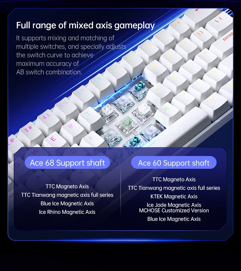 MCHOSE Ace68 Wired Mechanical Gaming Keyboard-68-Key Ultra-Compact layout RGB Backlit Ultra-Low Latency Type-C Wired