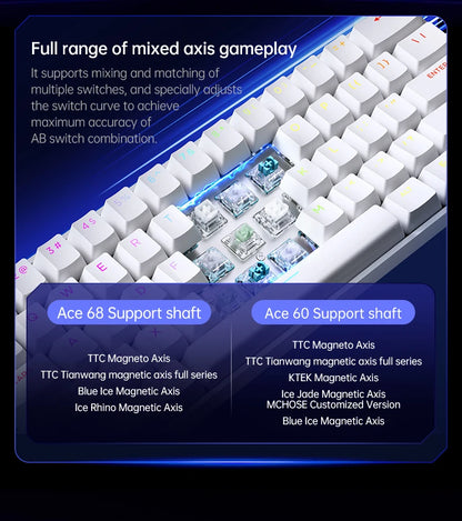 MCHOSE Ace68 Wired Mechanical Gaming Keyboard-68-Key Ultra-Compact layout RGB Backlit Ultra-Low Latency Type-C Wired