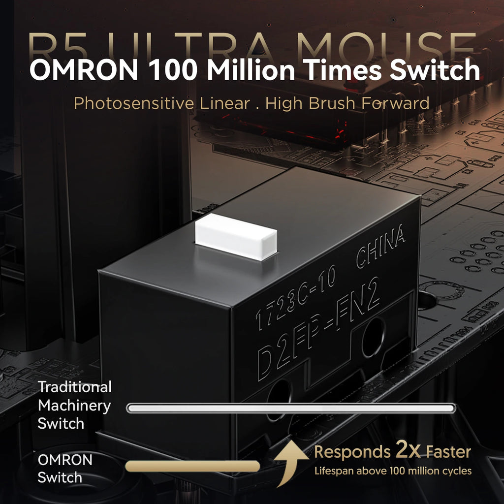 ATTACK SHARK R5 Ultra Carbon Fiber Wireless 8K Gaming Mouse 39g SUPERLIGHT, PixArt PAW3950MAX Gaming Sensor, 8000Hz Wireless Pol