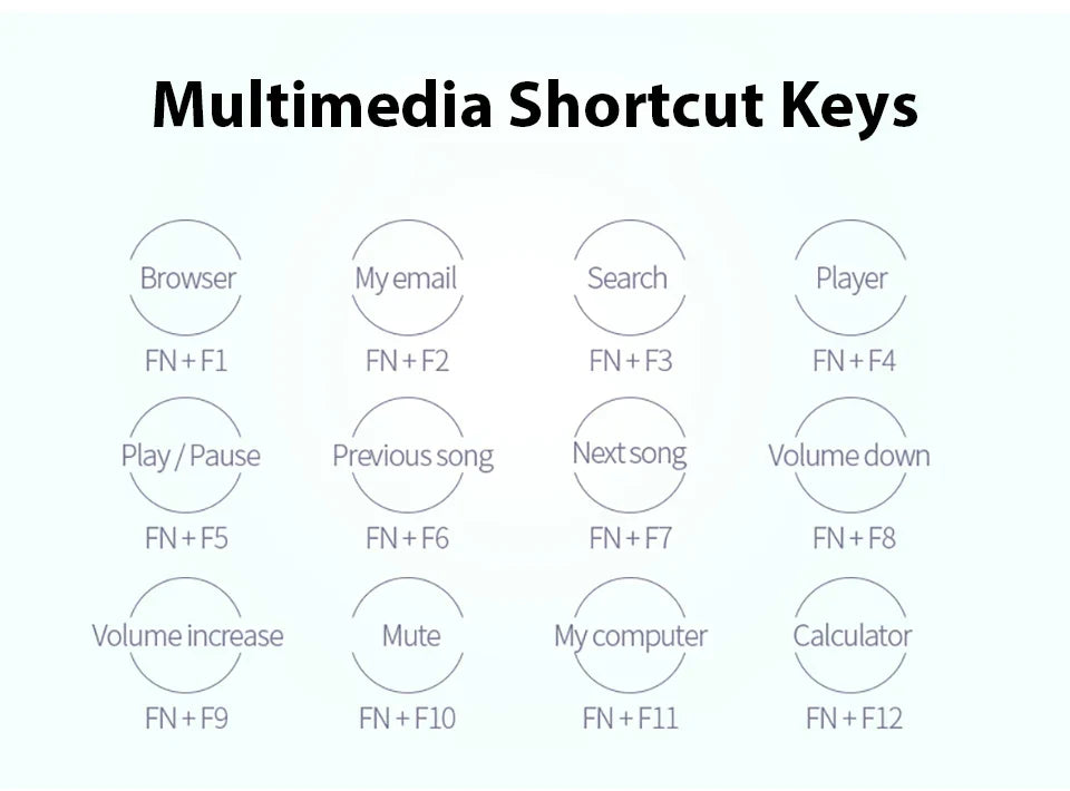Wired Mechanical Keyboard, Laptop, Desktop Computer, Office Gaming Keyboard, Brown Switch, Multicolor USB Computer Accessories