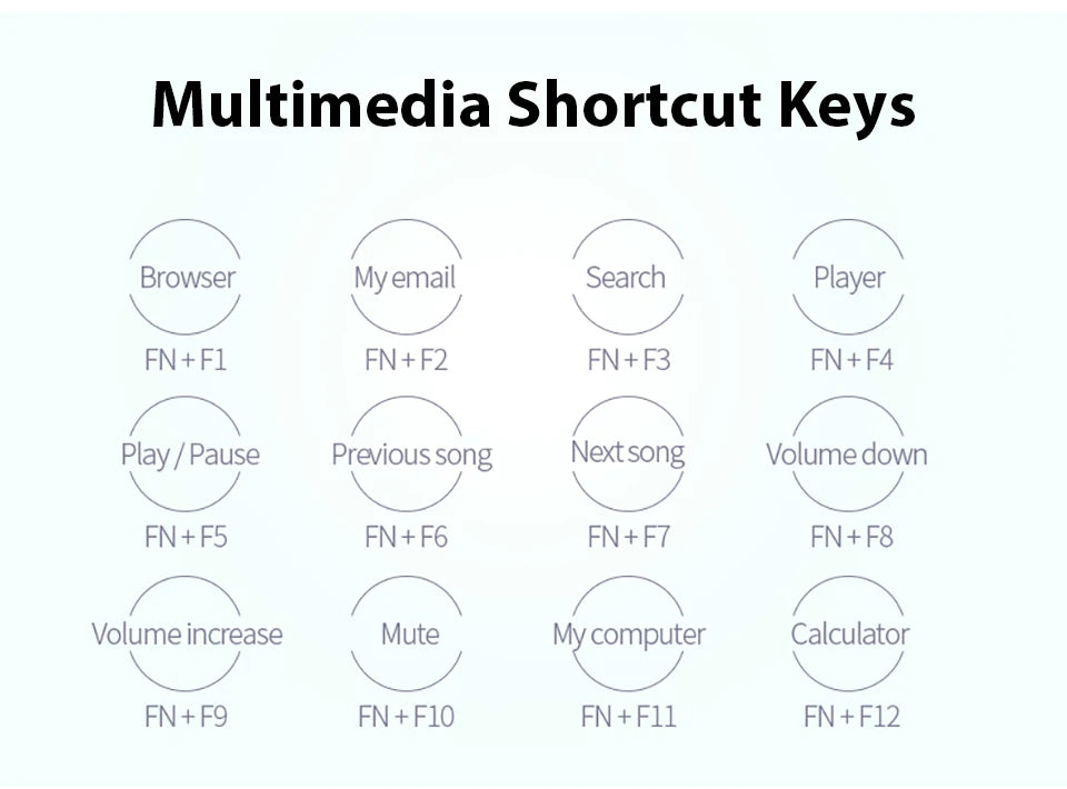 Wired Mechanical Keyboard, Laptop, Desktop Computer, Office Gaming Keyboard, Brown Switch, Multicolor USB Computer Accessories