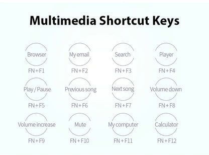 Wired Mechanical Keyboard, Laptop, Desktop Computer, Office Gaming Keyboard, Brown Switch, Multicolor USB Computer Accessories