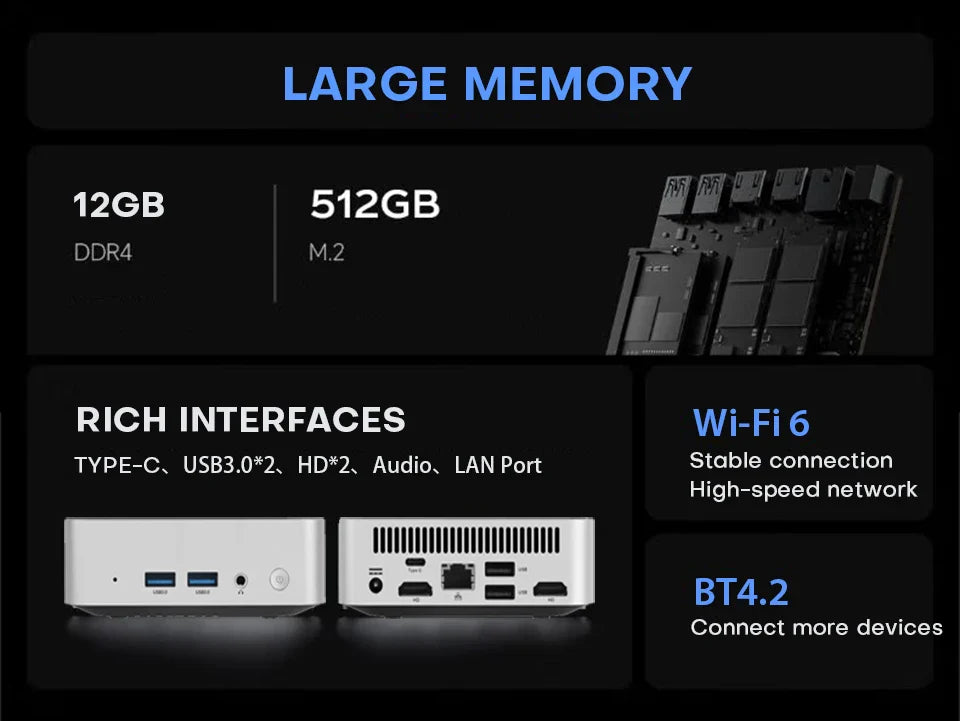 2025 Mini PC Windows 10 Intel Core i7 8500Y Desktop Pc Gaming Computer 12GB DDR4 1TB 2TB SSD WiFi 6 BT4.2 Portable Mini Pc Gamer
