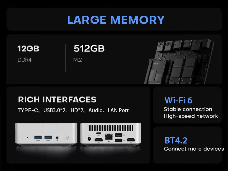2025 Mini PC Windows 10 Intel Core i7 8500Y Desktop Pc Gaming Computer 12GB DDR4 1TB 2TB SSD WiFi 6 BT4.2 Portable Mini Pc Gamer