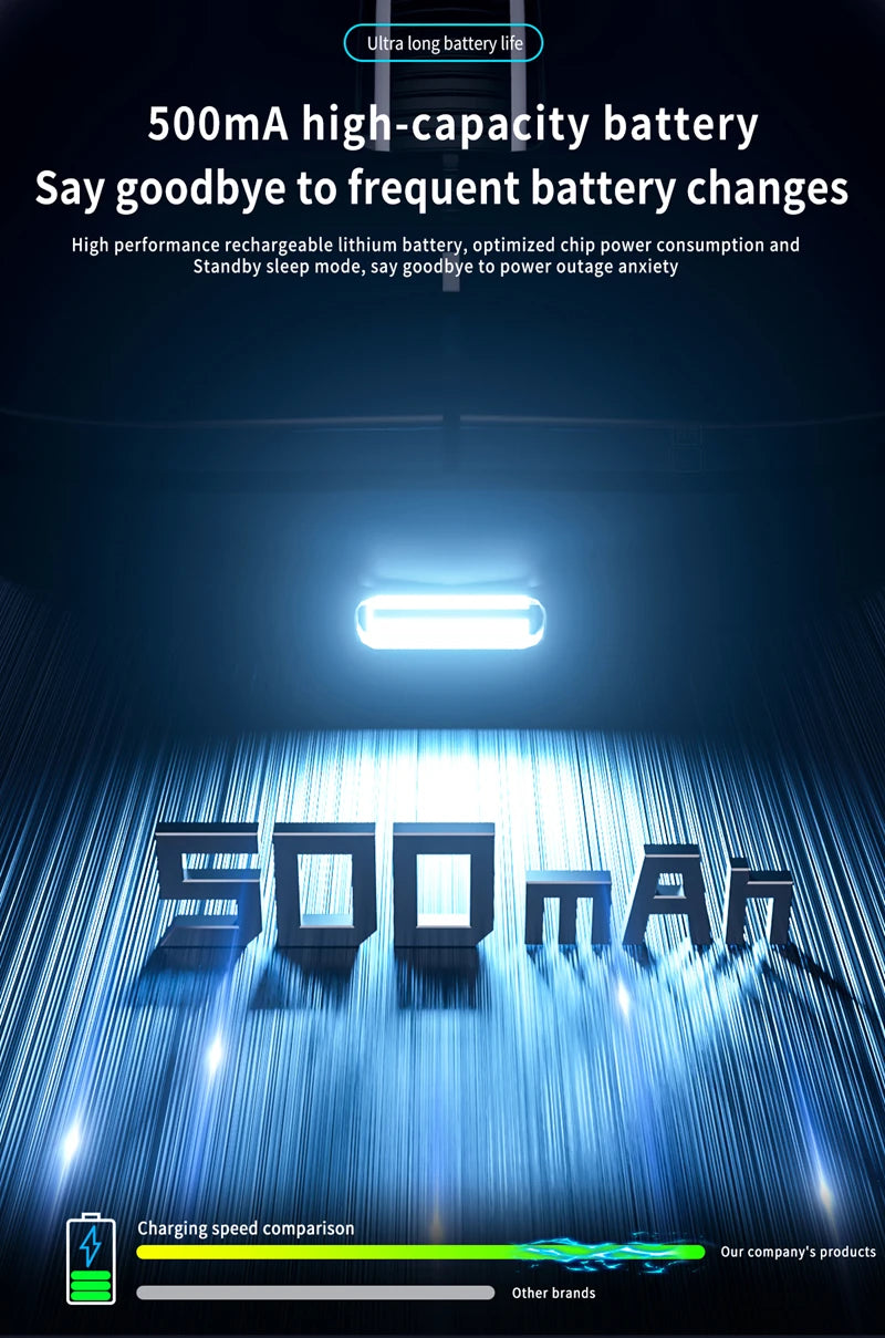 M348 Superlight Mouse Bluetooth 2.4G Wireless Gaming Mouse Flagship Chip Gaming Sensor 6 Adjustable DPI for Office Game