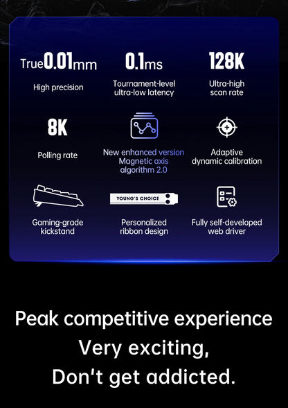 MCHOSE Ace68 Wired Mechanical Gaming Keyboard-68-Key Ultra-Compact layout RGB Backlit Ultra-Low Latency Type-C Wired