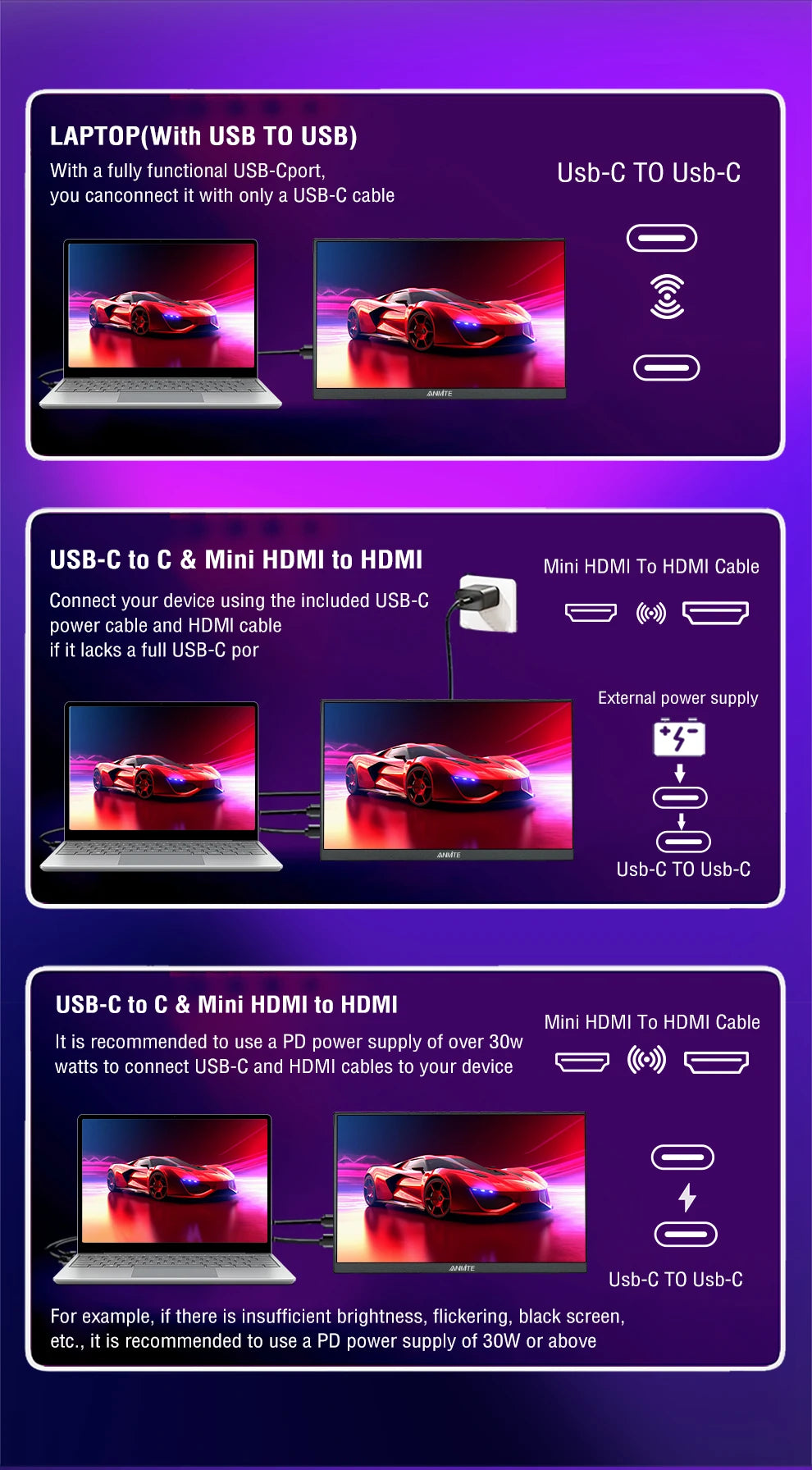 Anmite 21.5 inch Portable Monitor 120Hz RGB100% With VESA Hole & Back bracket Laptop Extended Display ADS-IPS HDR Screen