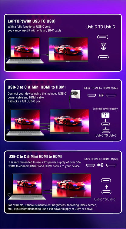 Anmite 21.5 inch Portable Monitor 120Hz RGB100% With VESA Hole & Back bracket Laptop Extended Display ADS-IPS HDR Screen