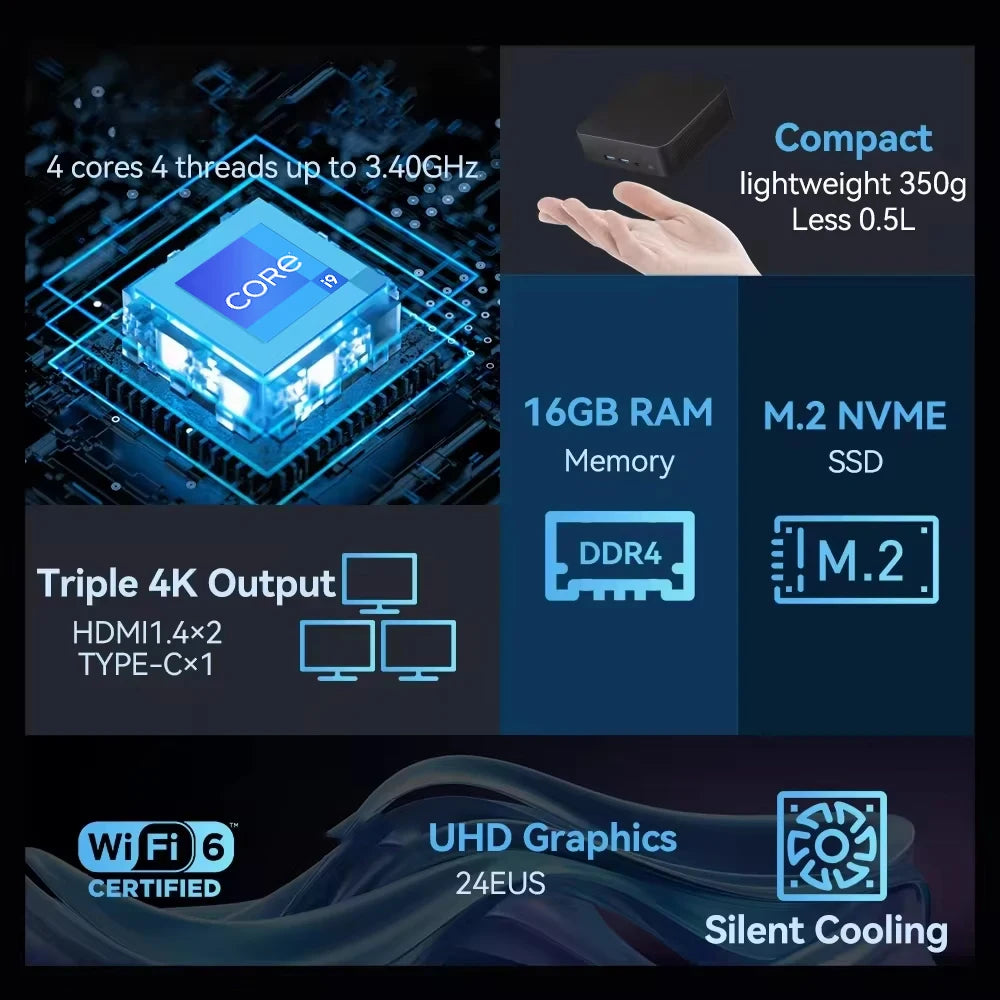 Mini PC Windows 11 Pro Core i9 8950HK 16GB DDR4 1TB SSD PC Gamer Computer Dual WIFI 6 BT5.2 4K HD Mini Gaming Pc Desktop