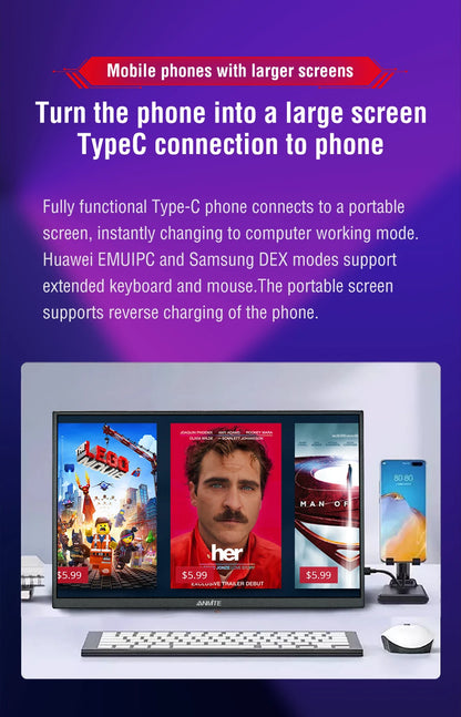 Anmite 21.5 inch Portable Monitor 120Hz RGB100% With VESA Hole & Back bracket Laptop Extended Display ADS-IPS HDR Screen