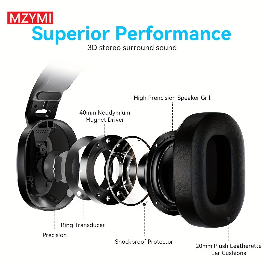 MZYMI GT100 2.4GHz/Wireless Gaming Headset for PlayStation 5 4, Gamer Headphones with Detachable Microphone for PS5, PS4, PC, Switch, Ultra-low Latency, 25 Hours Playtime, Wired Mode for Xbox Series, Console Gaming, Pc Headse